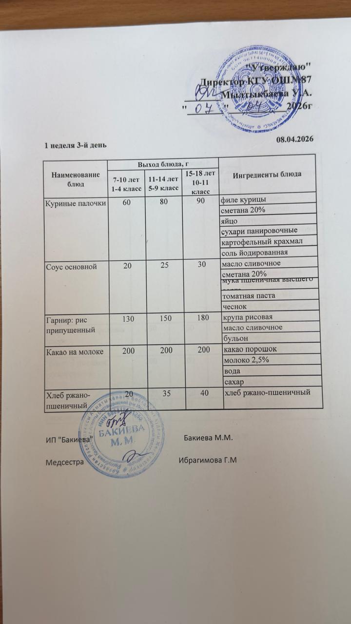 Ас мәзірі 1- апта -3-күн - Меню 1 неделя 3-й день 08.04.2026 г.