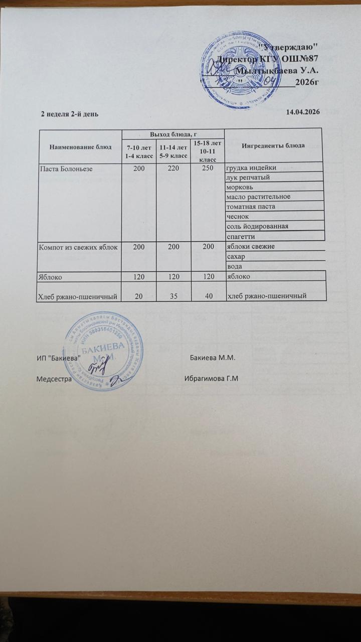 Ас мәзірі 2- апта -2-күн - Меню 2 неделя 2-й день 14.04.2026 г.