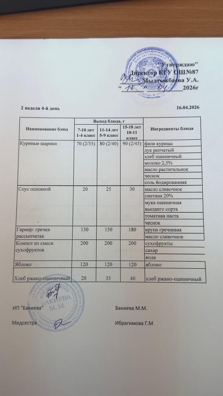 Ас мәзірі 2- апта -4-күн - Меню 2 неделя 4-й день 16.04.2026 г.