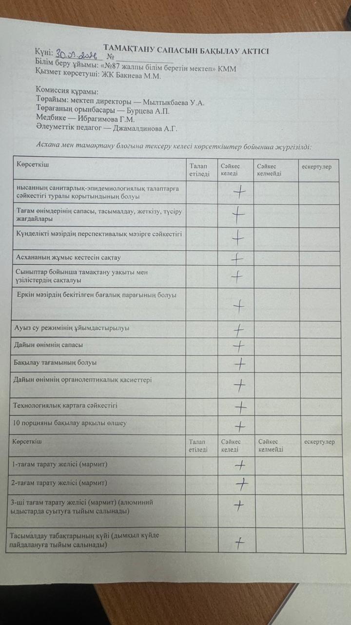 30.03.2026 Мектеп асханасын бракераж комиссиясының тексеруі - Проверка школьной столовой членами бракеражной комиссии