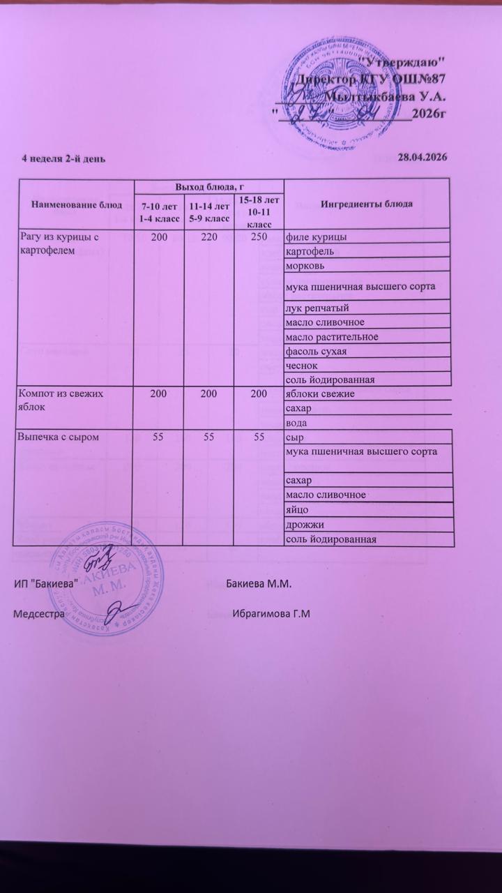 Ас мәзірі 4- апта -2-күн - Меню 4 неделя 2-й день 28.04.2026 г.