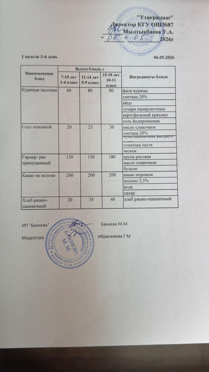Ас мәзірі 1- апта -3-күн - Меню 1 неделя 3-й день 06.05.2026 г.