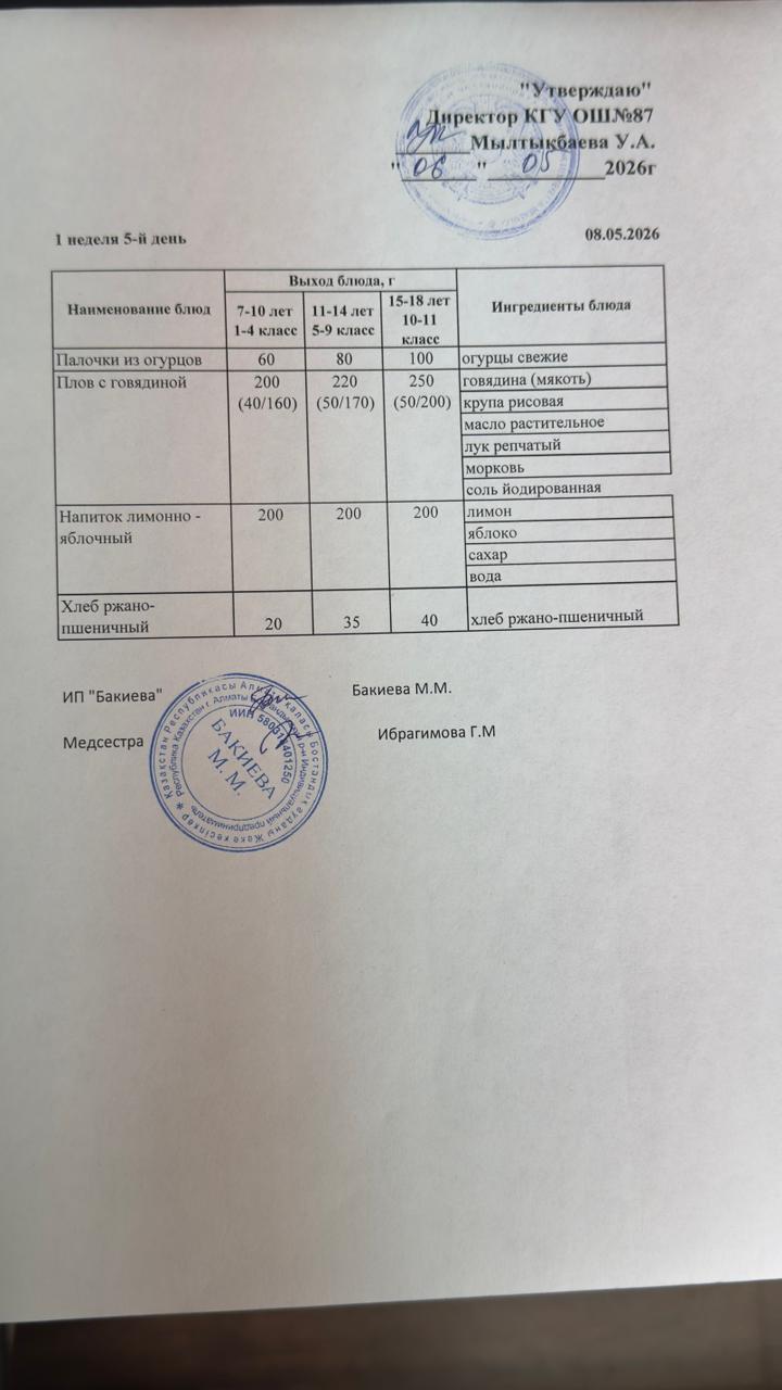 Ас мәзірі 1- апта -5-күн - Меню 1 неделя 5-й день 08.05.2026 г.